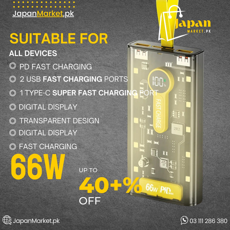 66W Fast Charging Power Bank - 20000mAh | JapanMarket.pk™